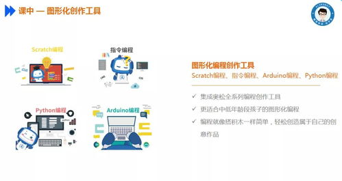 奧松云課堂 賦能人工智能創(chuàng)客教育的智能化服務(wù)系統(tǒng)與計(jì)算機(jī)網(wǎng)絡(luò)系統(tǒng)工程