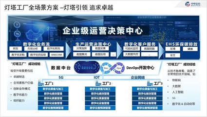 中電金信 以企業(yè)網(wǎng)絡(luò)服務(wù)，賦能工廠全網(wǎng)絡(luò)全景管理新未來(lái)